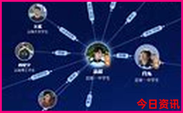 惠来哪里好玩景点推荐
